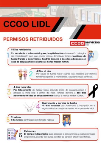 Permisos retribuidos