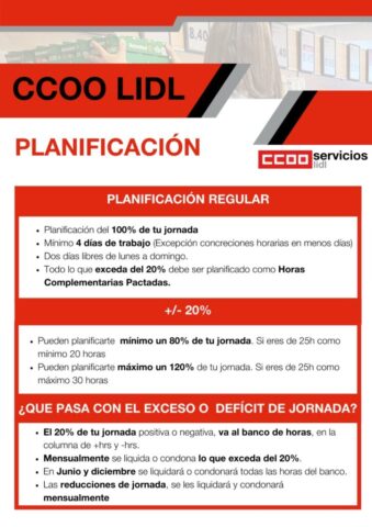 Planificación jornada regular